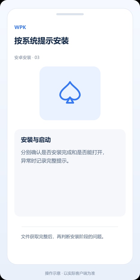 WPK 按系统提示安装操作示意